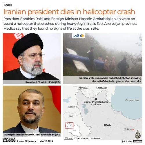 Interactive Iran President Dies Raisi Amirabdollahian Helicopter Crash